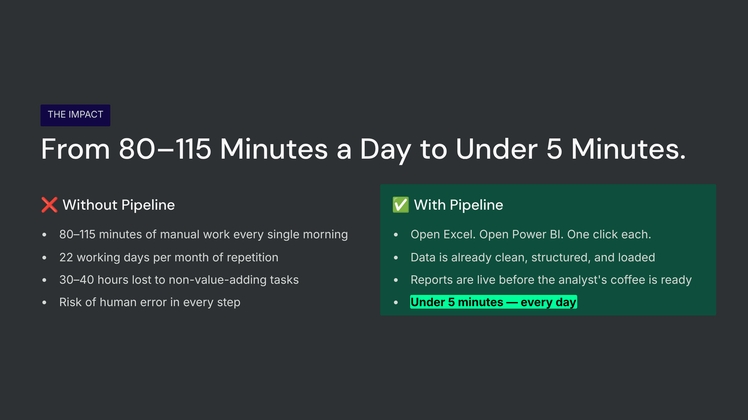 Slide 9