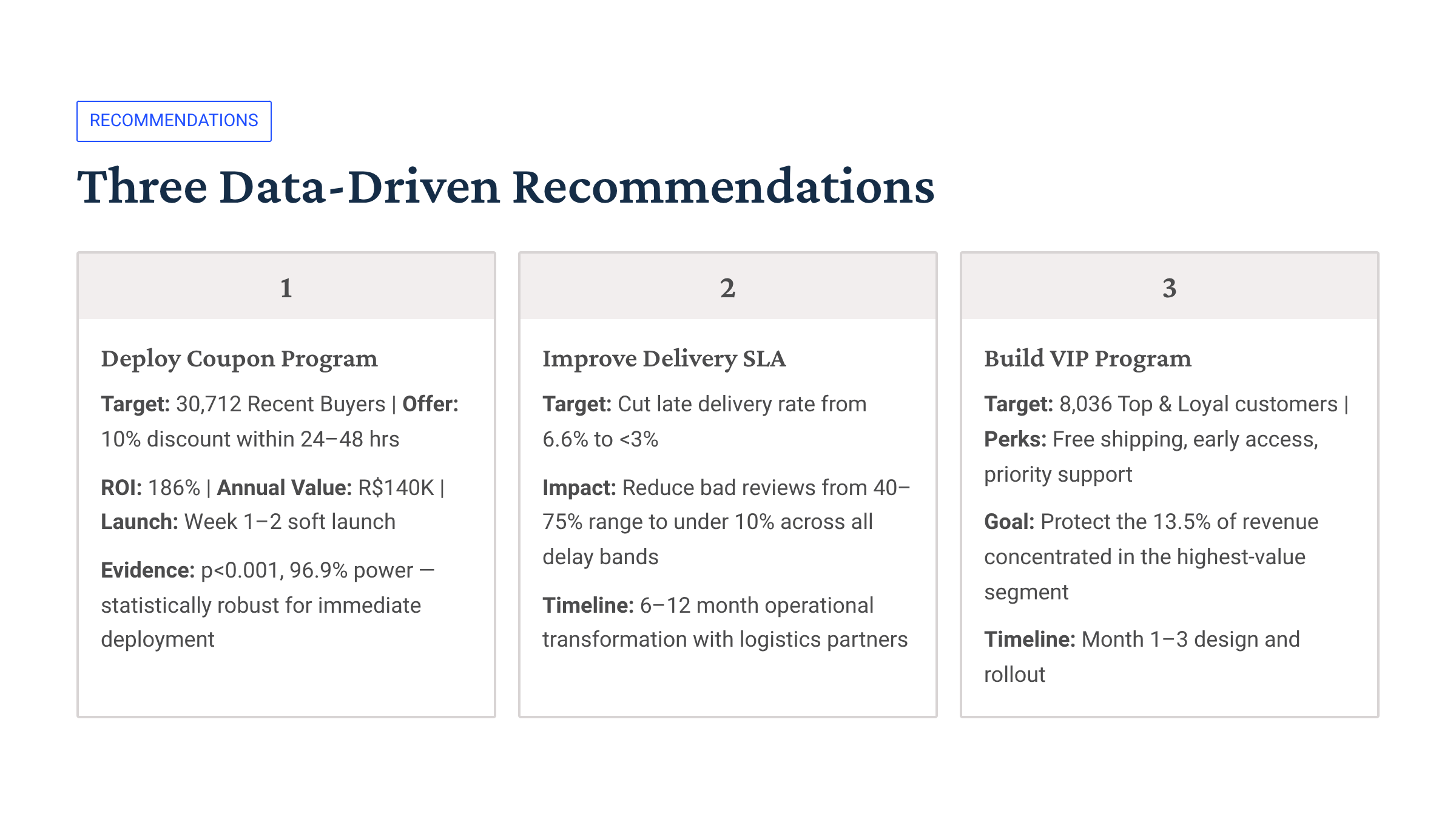 Slide 16 – Recommendations